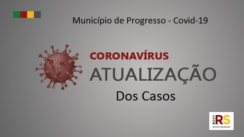 Números de casos atualizado de covid-19 em Progresso