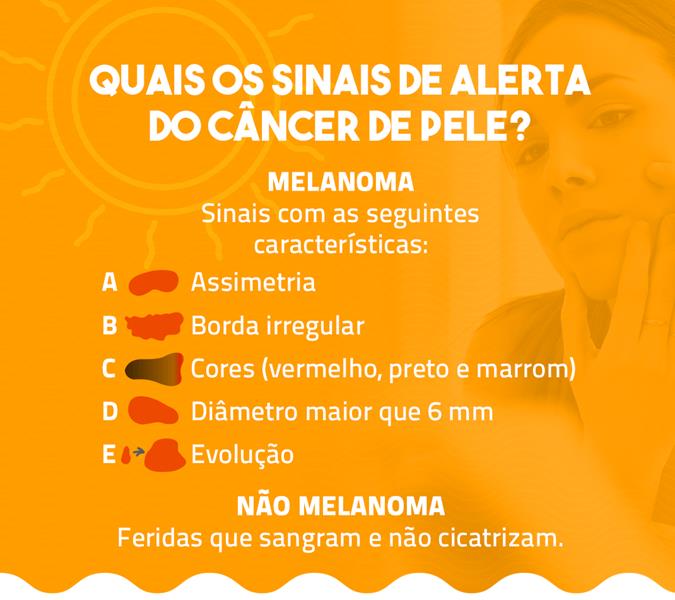 Dezembro Laranja: prevenção contra o câncer de pele