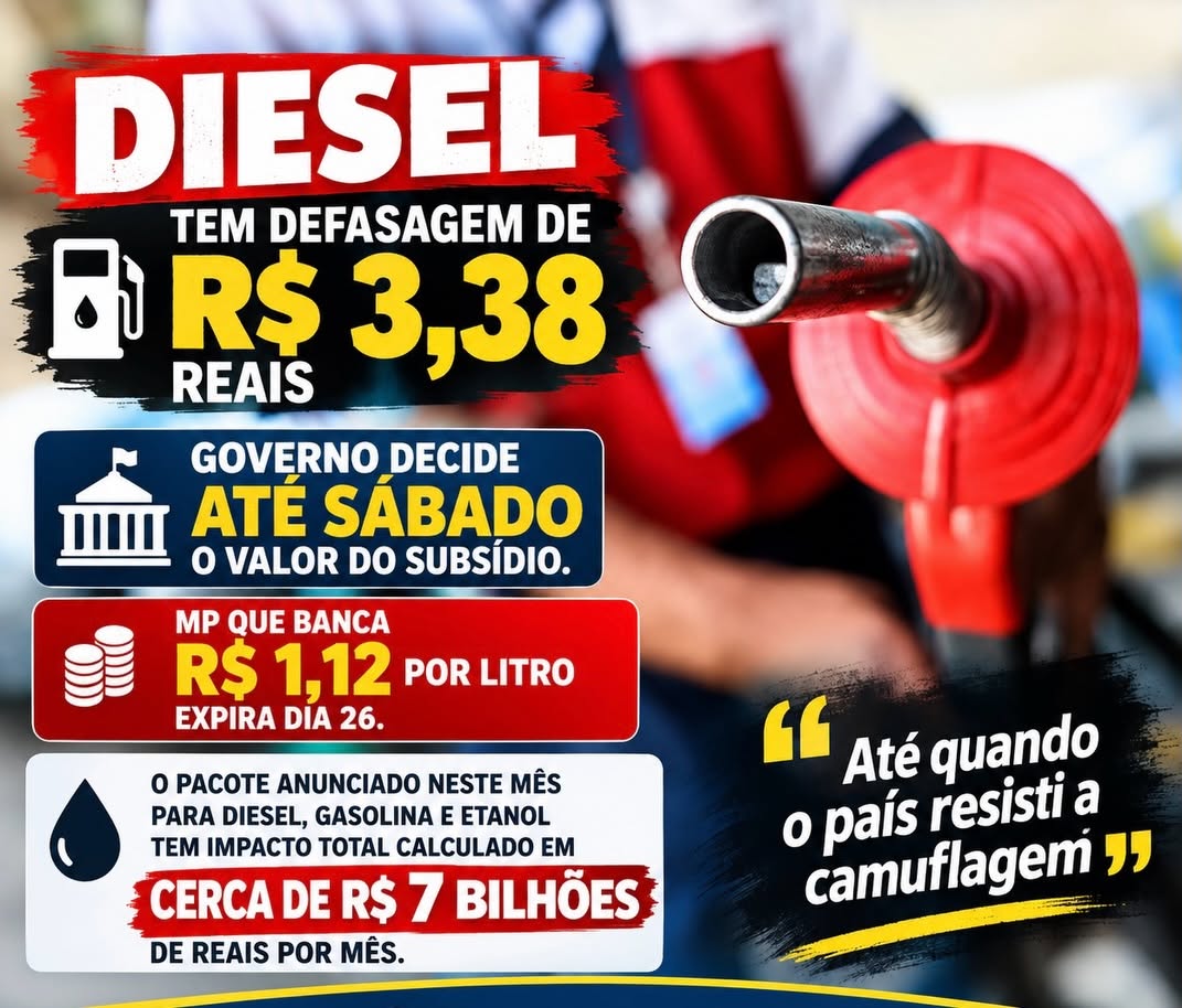 Diesel tem defasagem de 3,38 reais e governo decide até sábado tamanho do subsídio. MP que banca R$ 1,12 por litro expira dia 26.