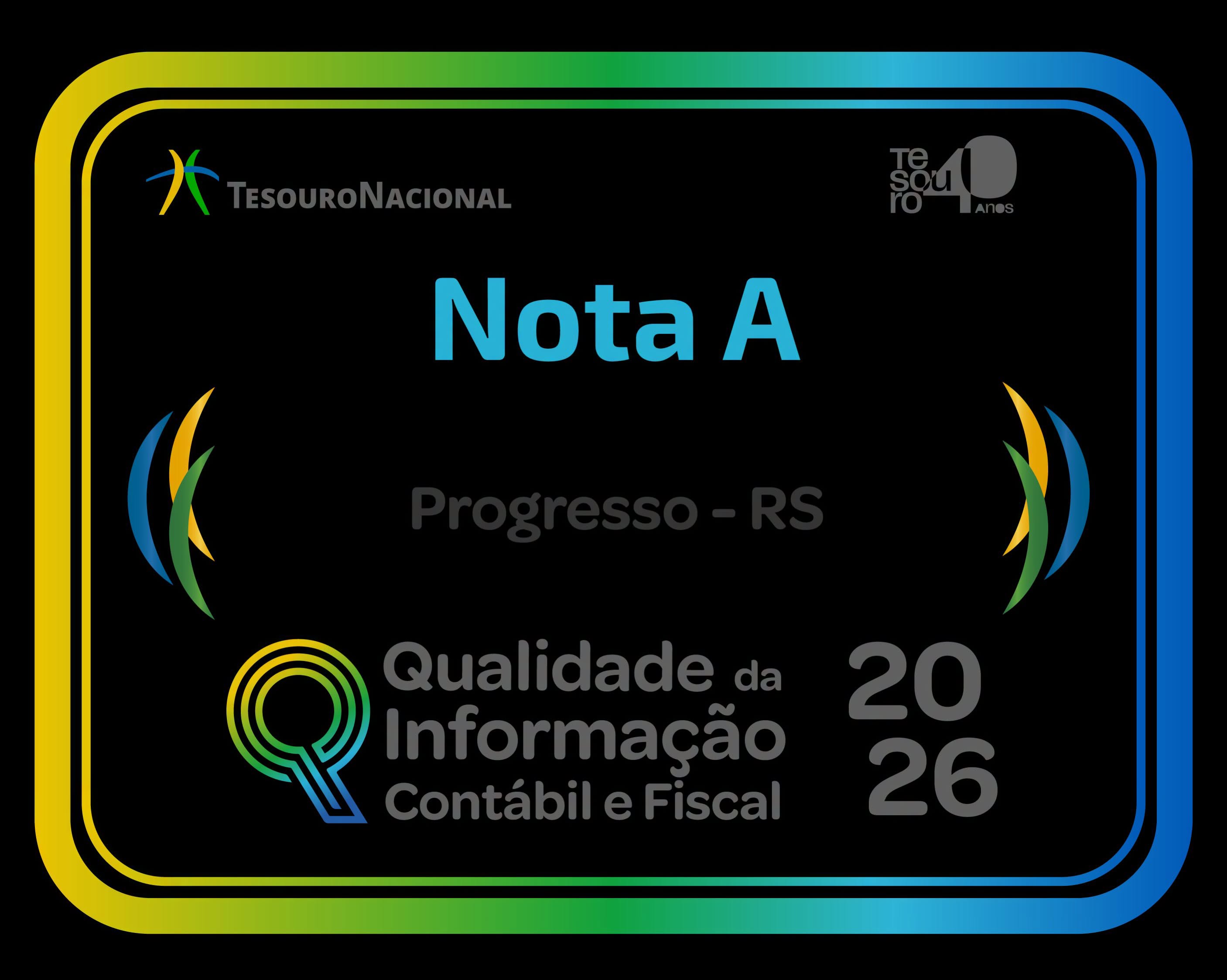 Progresso conquista Nota A em ranking nacional de qualidade fiscal